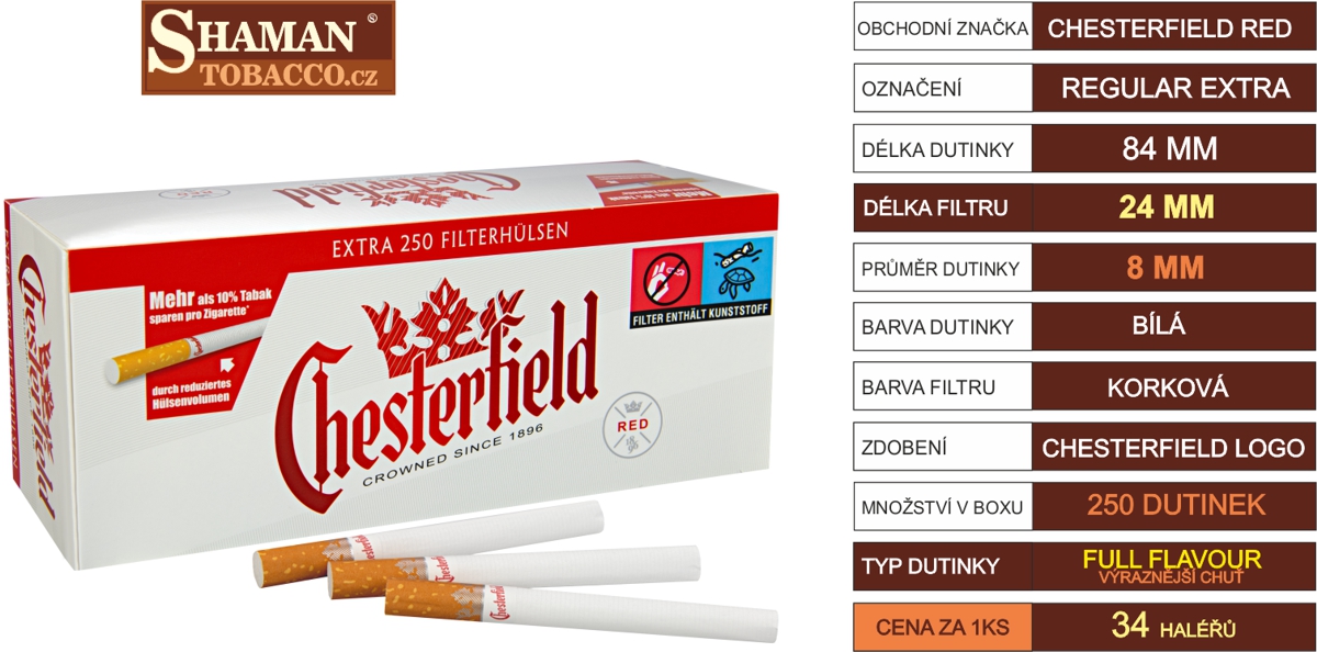 parametry_chesterfield_red_250_SHAMANTOBACCO.cz_01